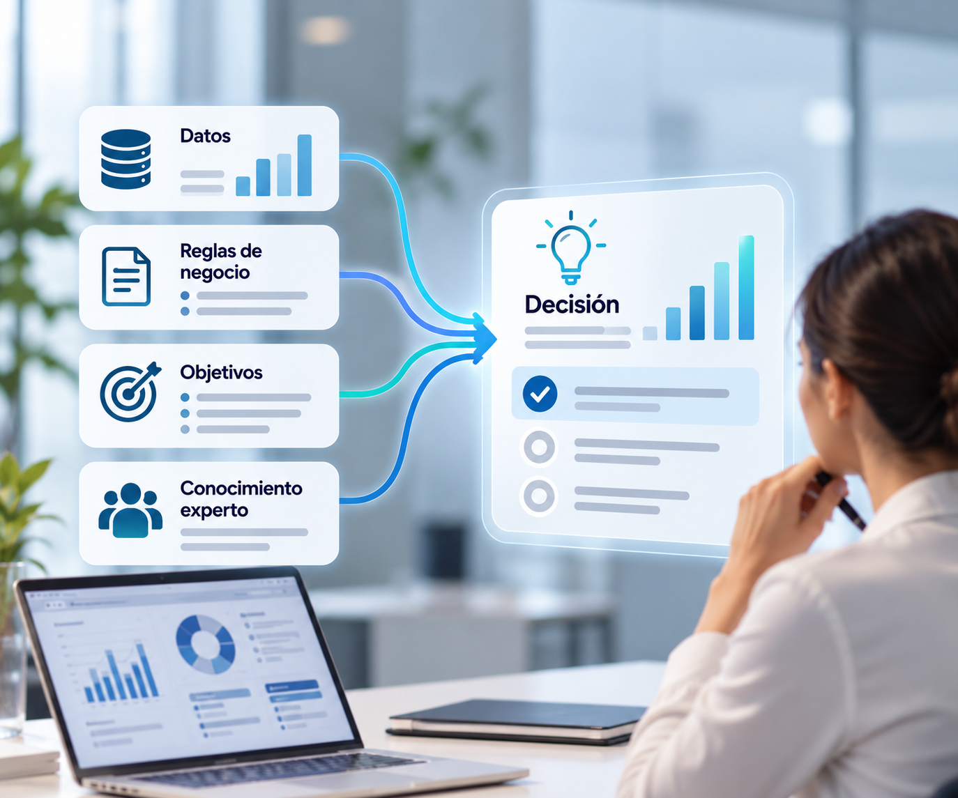 Decision Intelligence