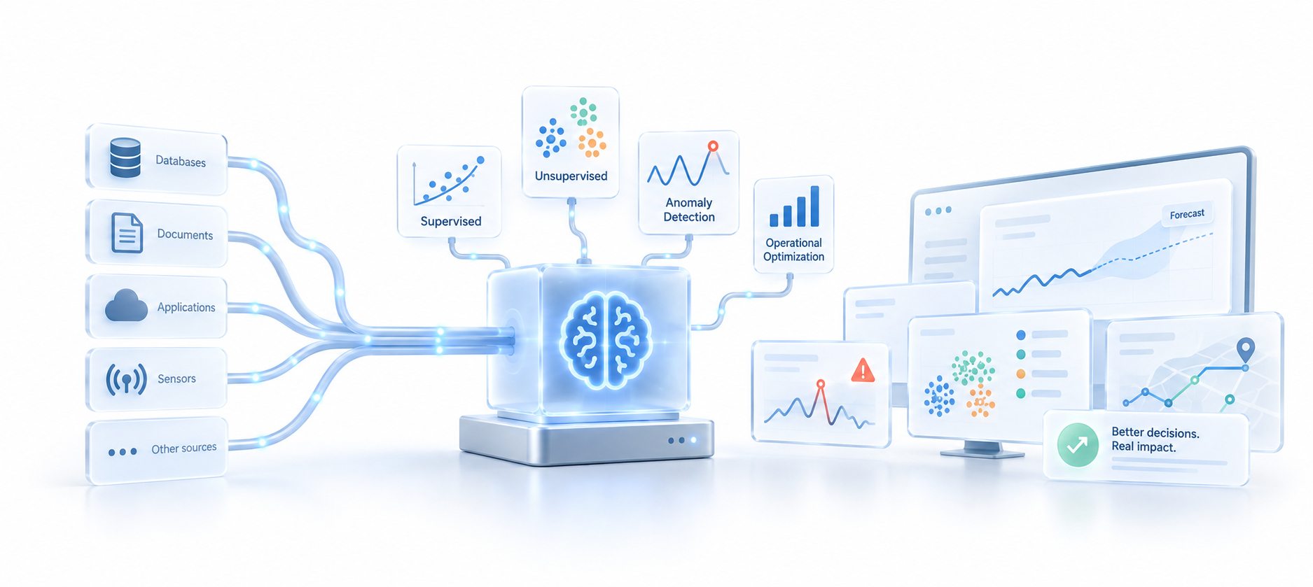 Imagen de data science